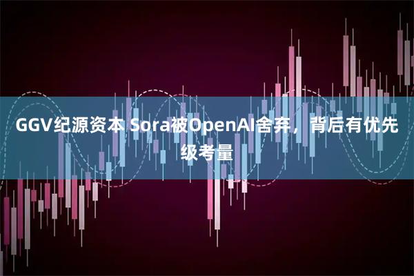 GGV纪源资本 Sora被OpenAI舍弃,背后有优先级考量